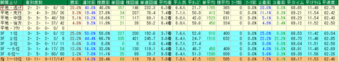 f9c615dc4e5ac31713ddde72b7341581