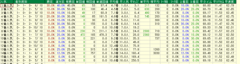 445601632ef887488bfc585e31d47a28