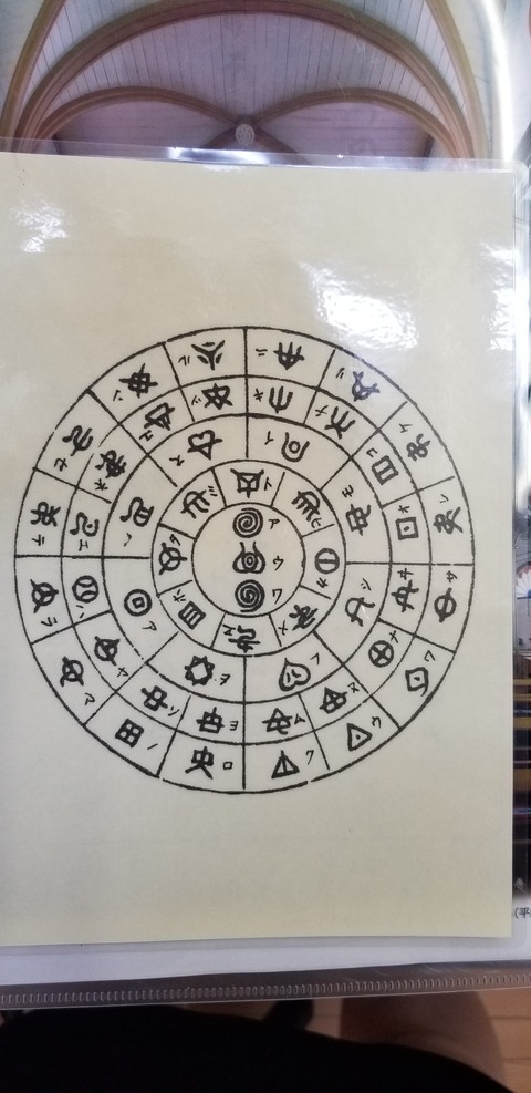 フトマニ図 Helianthusのブログ