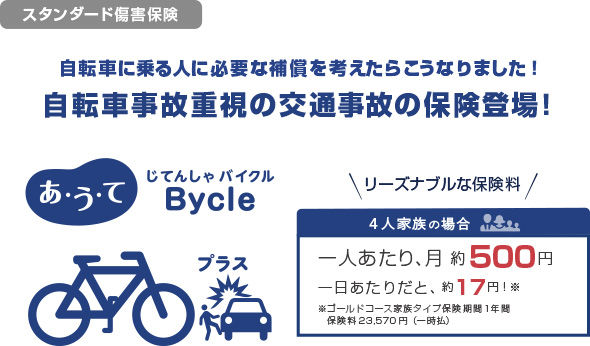 au損保 自転車 対物 対人