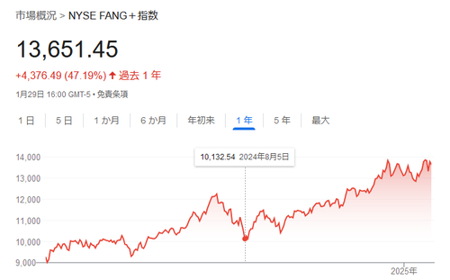 スクリーンショット 2025-01-30 160614