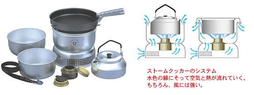 trangia_storm_l.jpg
