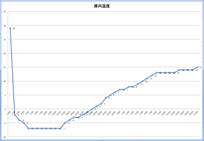 スクリーンショット 2021-08-29 22.34.15