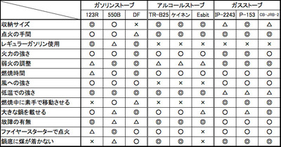 �Ƽ凉�ȡ�������ɽ