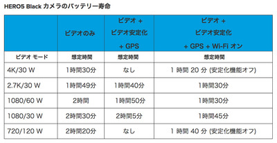 スクリーンショット(2018-10-25 17.47.46)