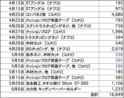 スクリーンショット 2022-05-22 23.17.58