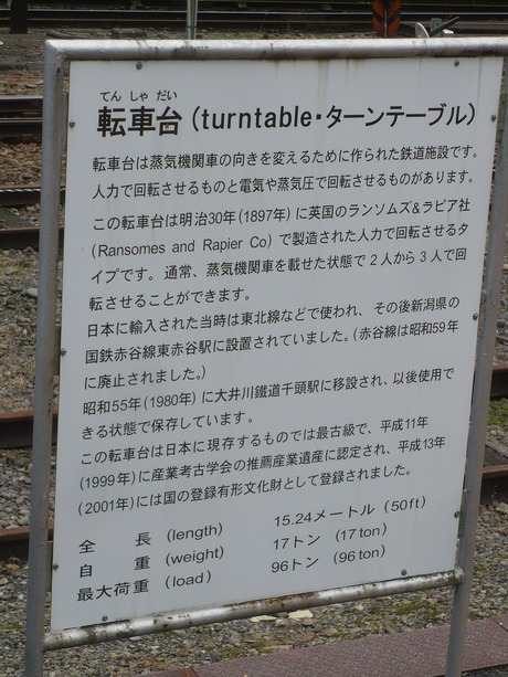 大井川鉄道 (11)