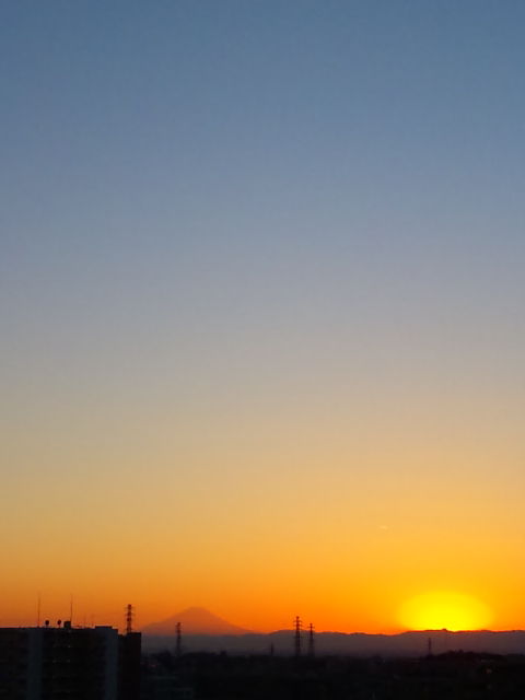 雲ひとつない夕焼け空 純にっき