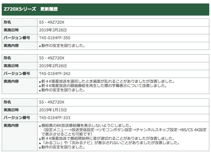 スクリーンショット 2019-06-15 18.42.36