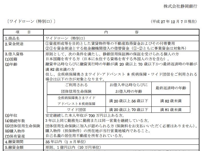 スクリーンショット 2019-06-29 12.31.51