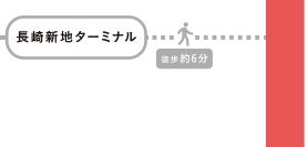 スクリーンショット 2019-03-09 17.38.54