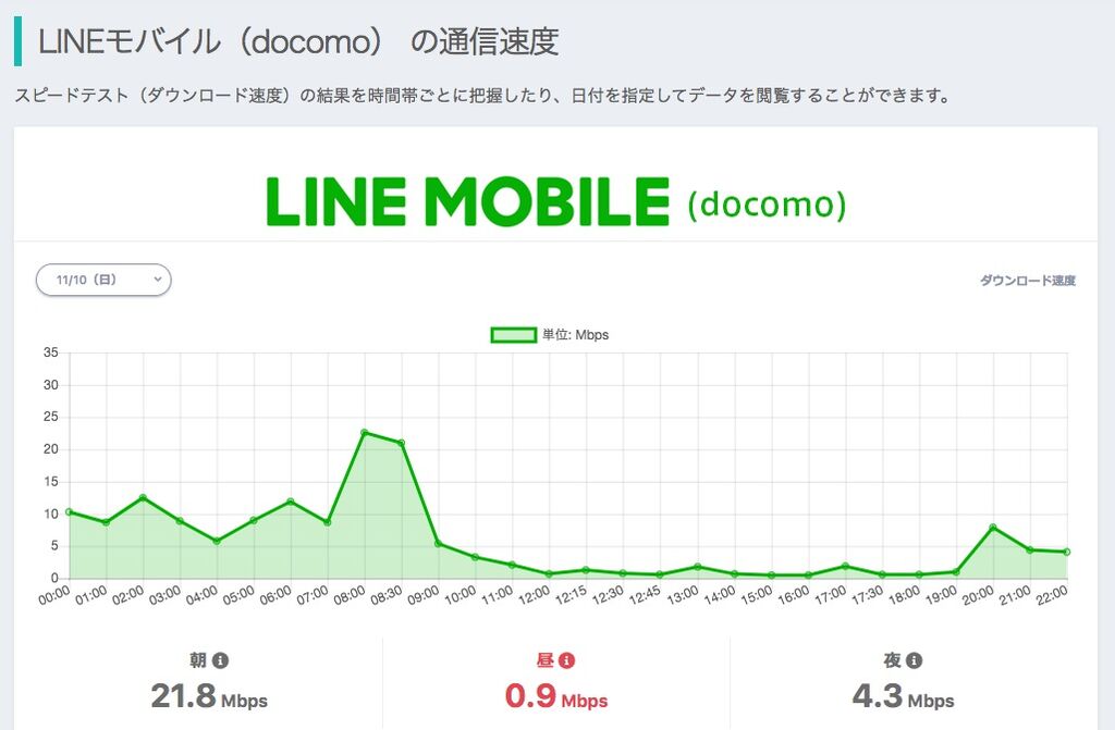 スクリーンショット 2019-11-10 22.05.58