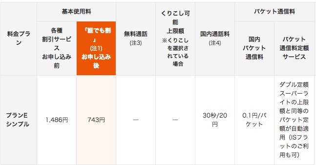 Auに乗り換えたら基本使用料が 3円 になった話 たのっちのぶろぐ