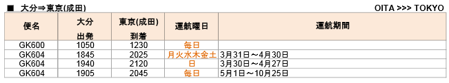 SnapCrab_NoName_2014-7-25_9-0-4_No-00