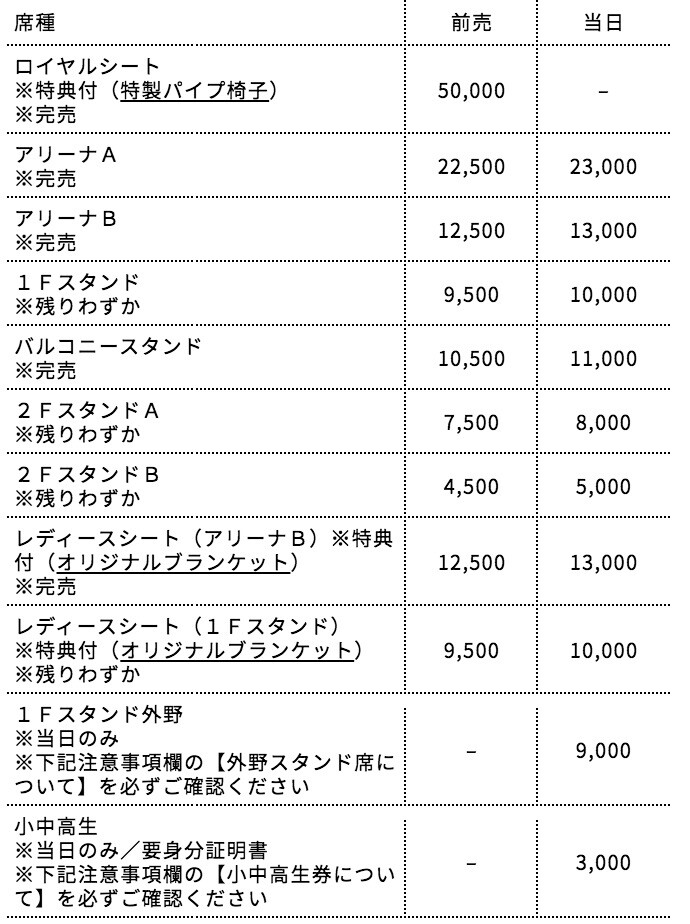 スクリーンショット 2020-01-05 18.23.57