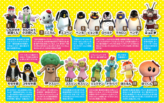 コスリンとモスリン 彦島太郎の四方山話