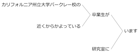 例文46