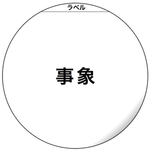 151210 事象とラベル