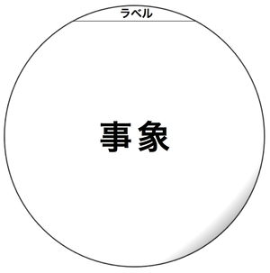 151210 事象とラベル