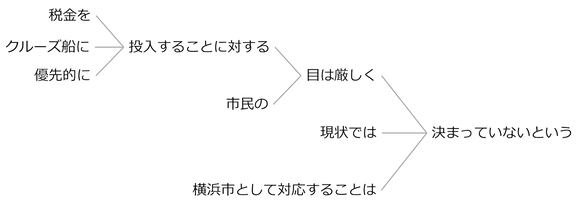 例文62