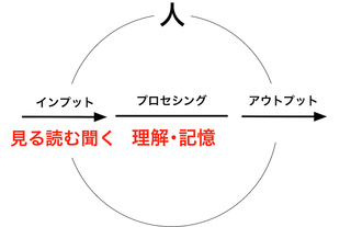 181128 あのとき