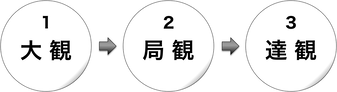 191108 達観