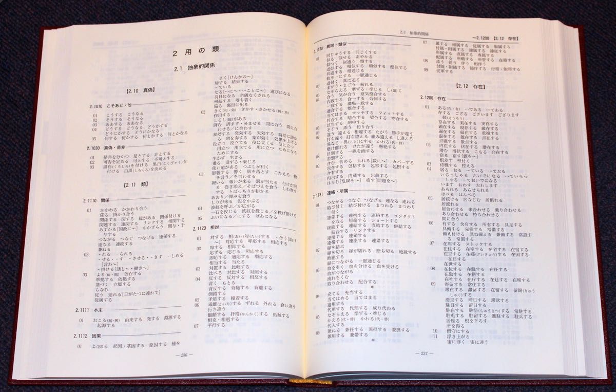 適切な類語を視覚的空間的にさがしだす -『分類語彙表』- : 発想
