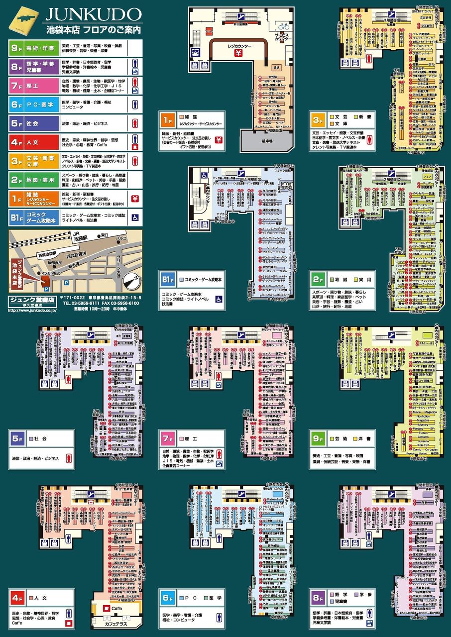 発想法　- 情報処理と問題解決 -書店の中で記憶する　-空間記憶法-