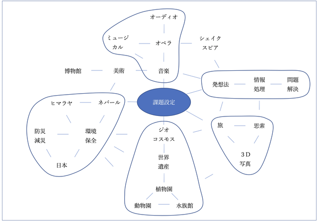 スクリーンショット 2020-05-13 19.19.56