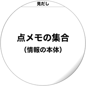 200513 島