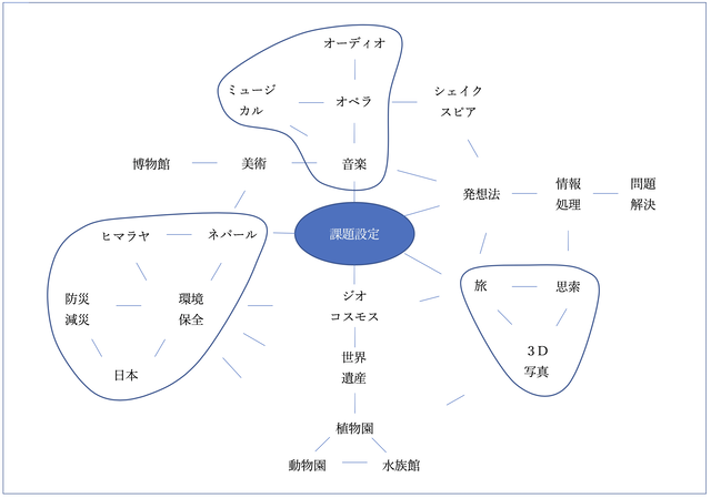 スクリーンショット 2020-05-13 19.18.52