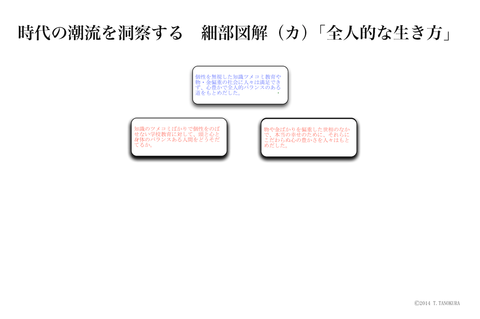 キャンバス 18