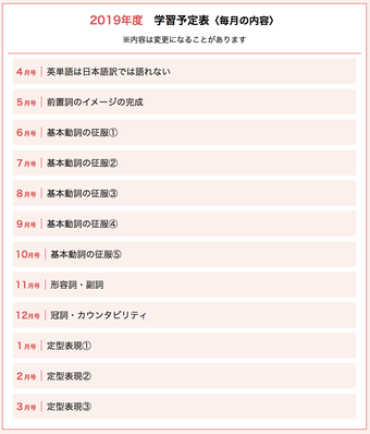 スクリーンショット 2019-09-25 15.36.52