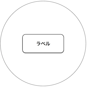 140924 ラベルとファイル平面図