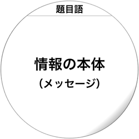 210601 題目語