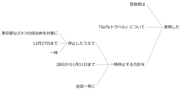 例文67a