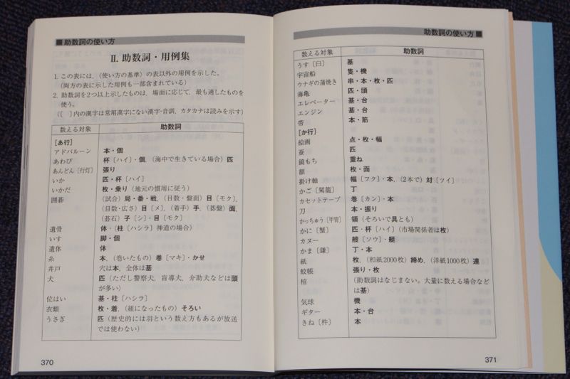 正確な日本語をつかってアウトプットする Nhk ことばのハンドブック 第２版 発想法 情報処理と問題解決