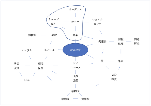 スクリーンショット 2020-05-13 19.14.57