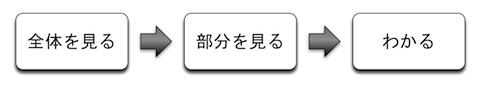 140804