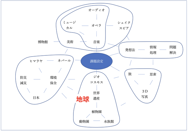 スクリーンショット 2020-05-13 19.26.43