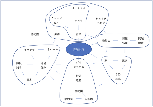 スクリーンショット 2020-05-13 19.21.04