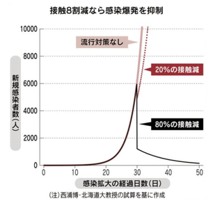 スクリーンショット 2020-04-07 21.29.05