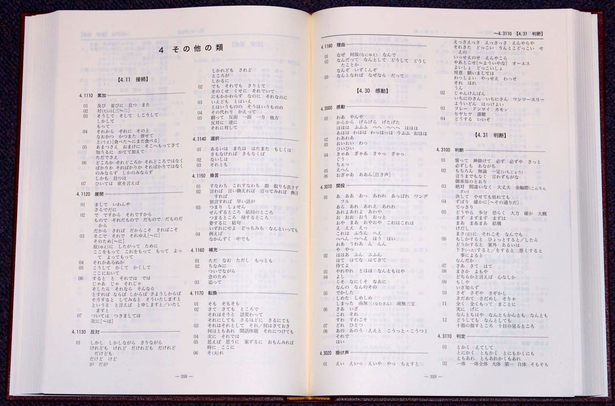 適切な類語を視覚的空間的にさがしだす 分類語彙表 発想法 情報処理と問題解決 適切な類語を視覚的空間的にさがしだす 分類語彙表 発想法 情報処理と問題解決
