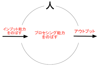 151229 両方
