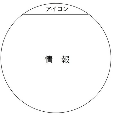 140704 アイコン 情報