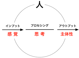 180118 野生