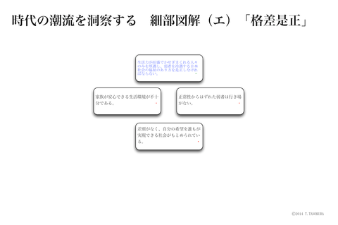 キャンバス 16