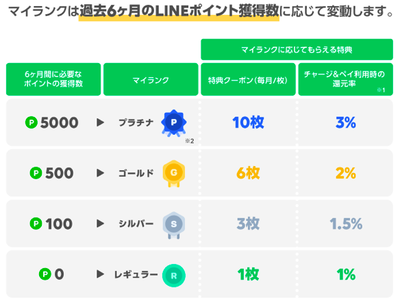 スクリーンショット 2020-06-15 9.31.09