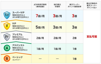 スクリーンショット 2020-02-13 16.14.03