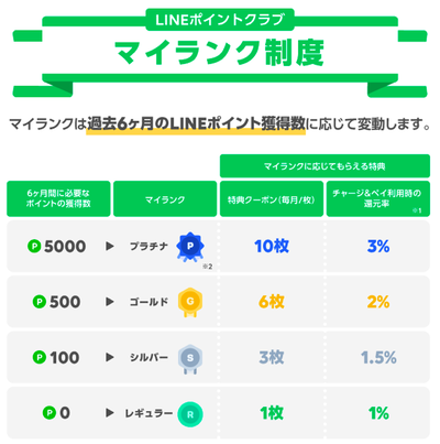スクリーンショット 2020-04-15 15.49.14